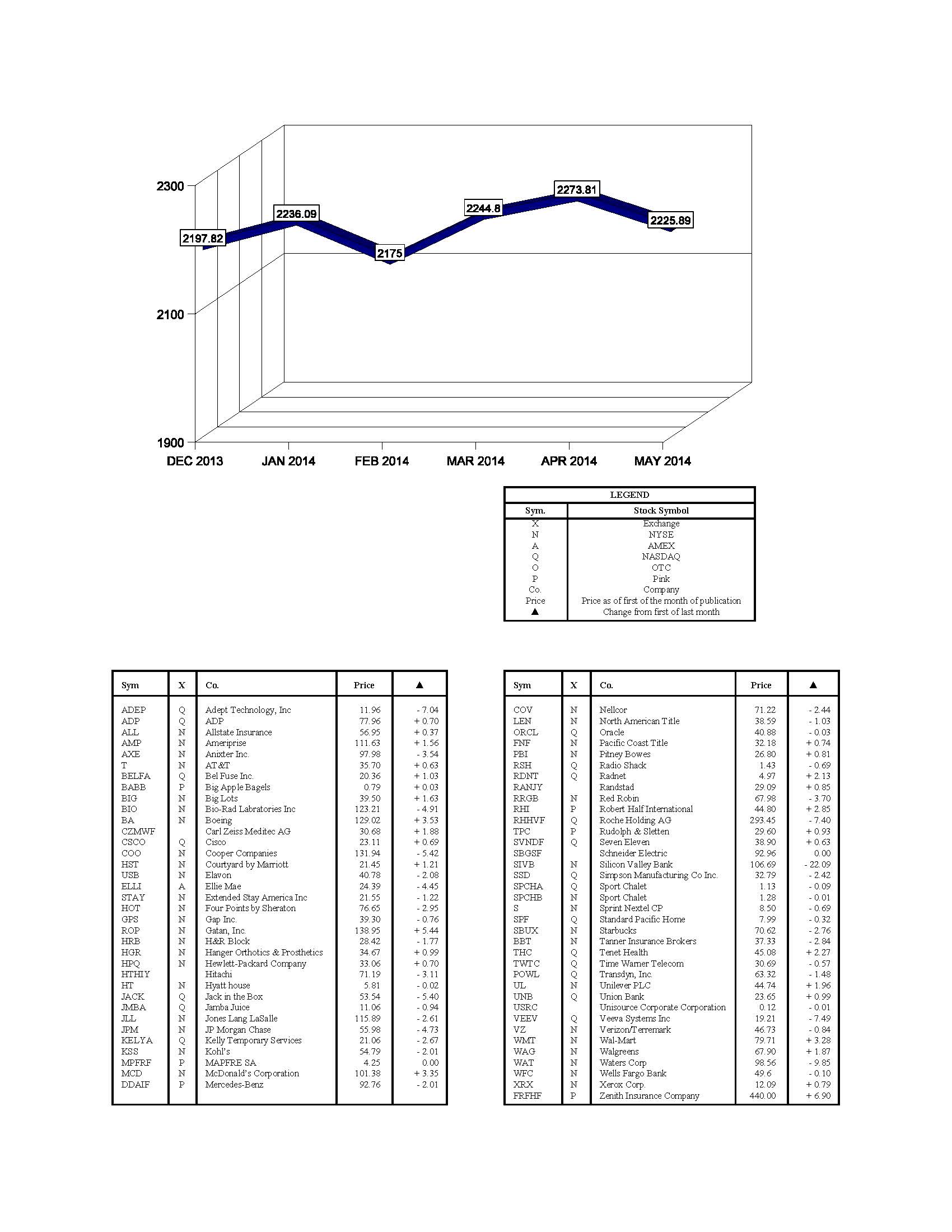 hacienda-index-may-2014.jpg